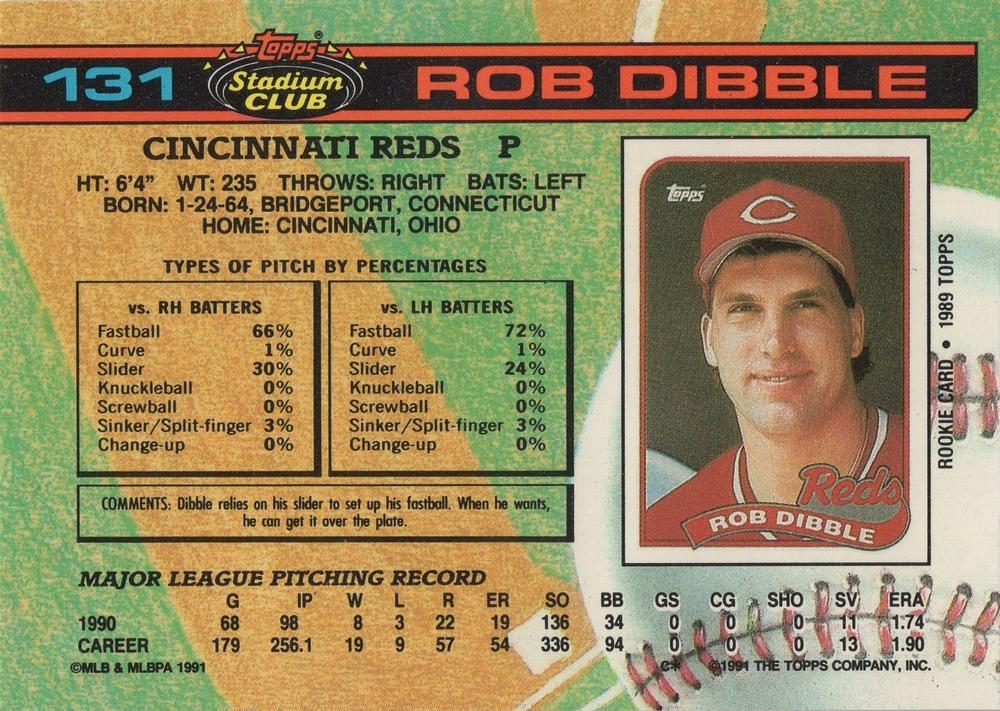 Rob Dibble  baseball card collectible - Main Image 2