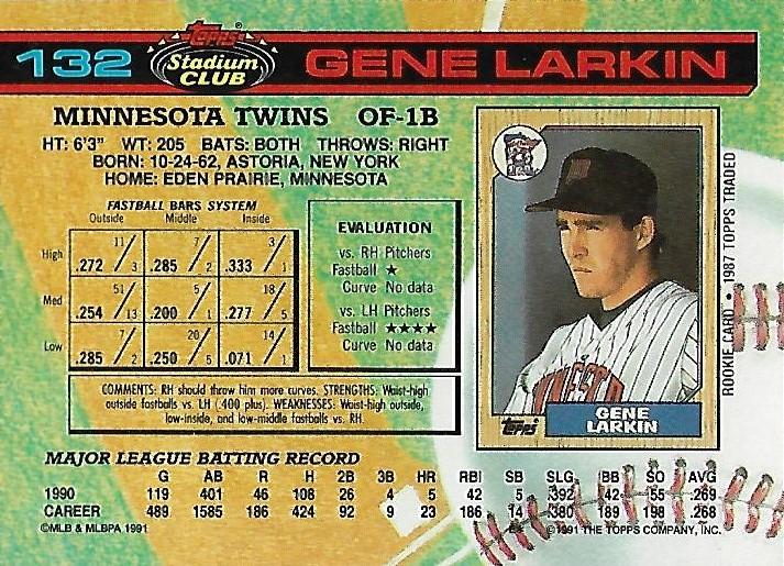 Gene Larkin  baseball card collectible - Main Image 2