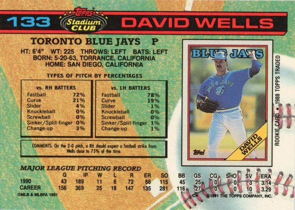 David Wells  baseball card collectible - Main Image 2