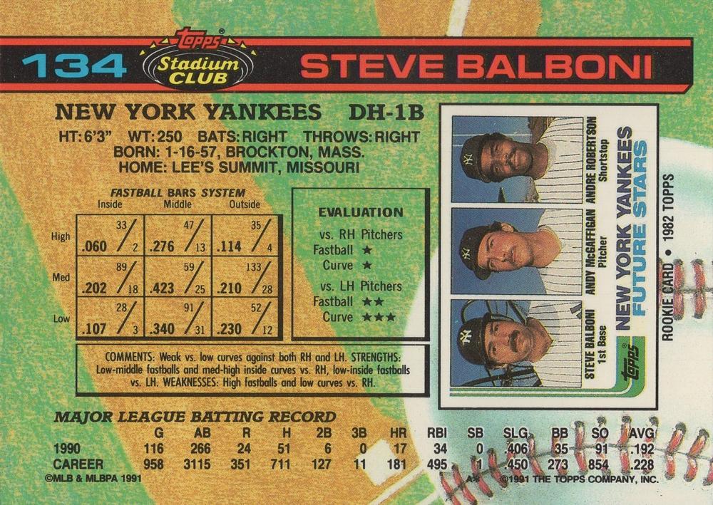Steve Balboni  baseball card collectible - Main Image 2