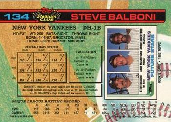 Steve Balboni  baseball card collectible - Main Image 2