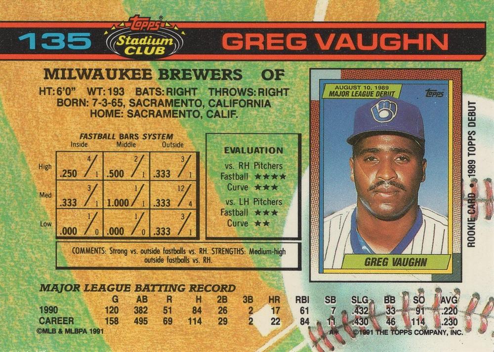 Greg Vaughn  baseball card collectible - Main Image 2