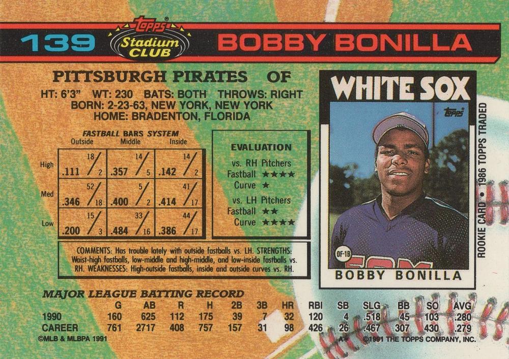 Bobby Bonilla  baseball card collectible - Main Image 2