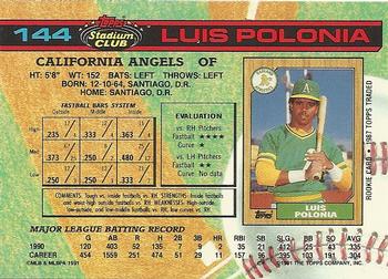 Luis Polonia  baseball card collectible - Main Image 2