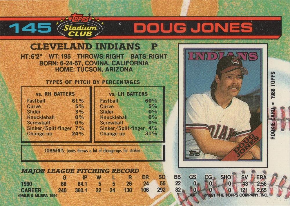 Doug Jones  baseball card collectible - Main Image 2