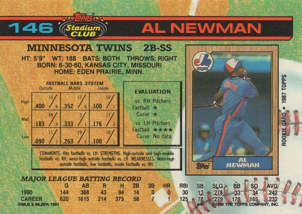 Al Newman  baseball card collectible - Main Image 2