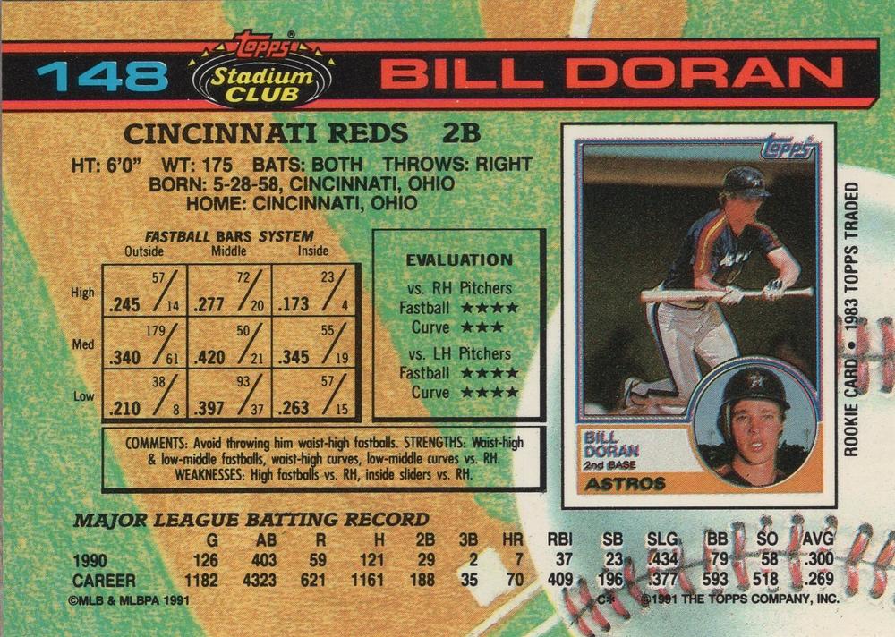 Bill Doran  baseball card collectible - Main Image 2