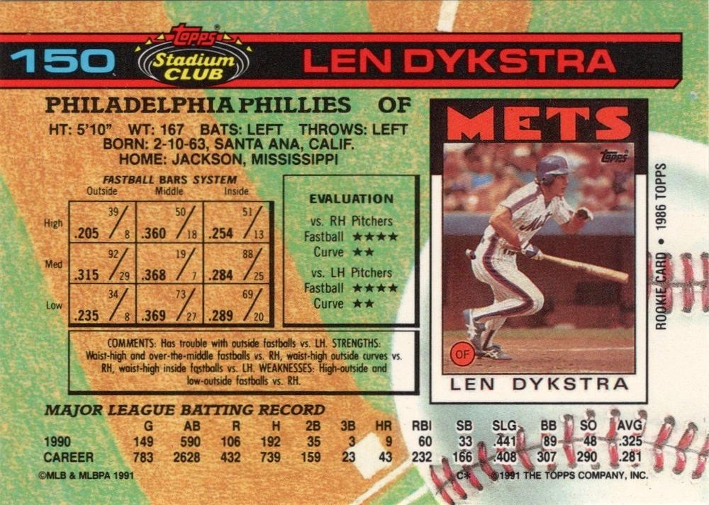 Len Dykstra  baseball card collectible - Main Image 2