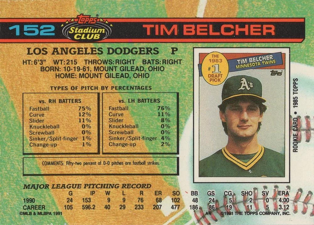 Tim Belcher  baseball card collectible - Main Image 2