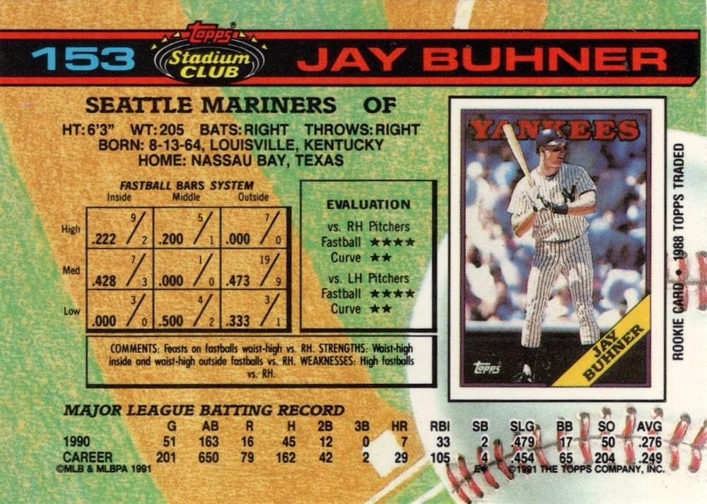 Jay Buhner  baseball card collectible - Main Image 2