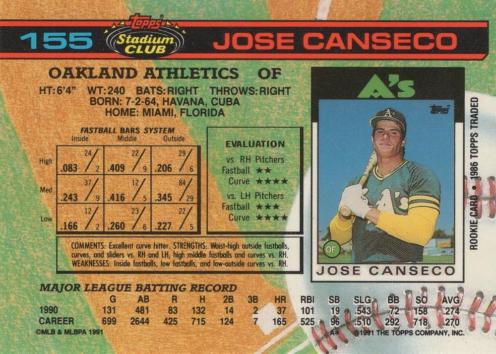 Jose Canseco  baseball card collectible - Main Image 2