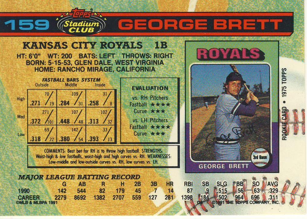 George Brett  baseball card collectible - Main Image 2
