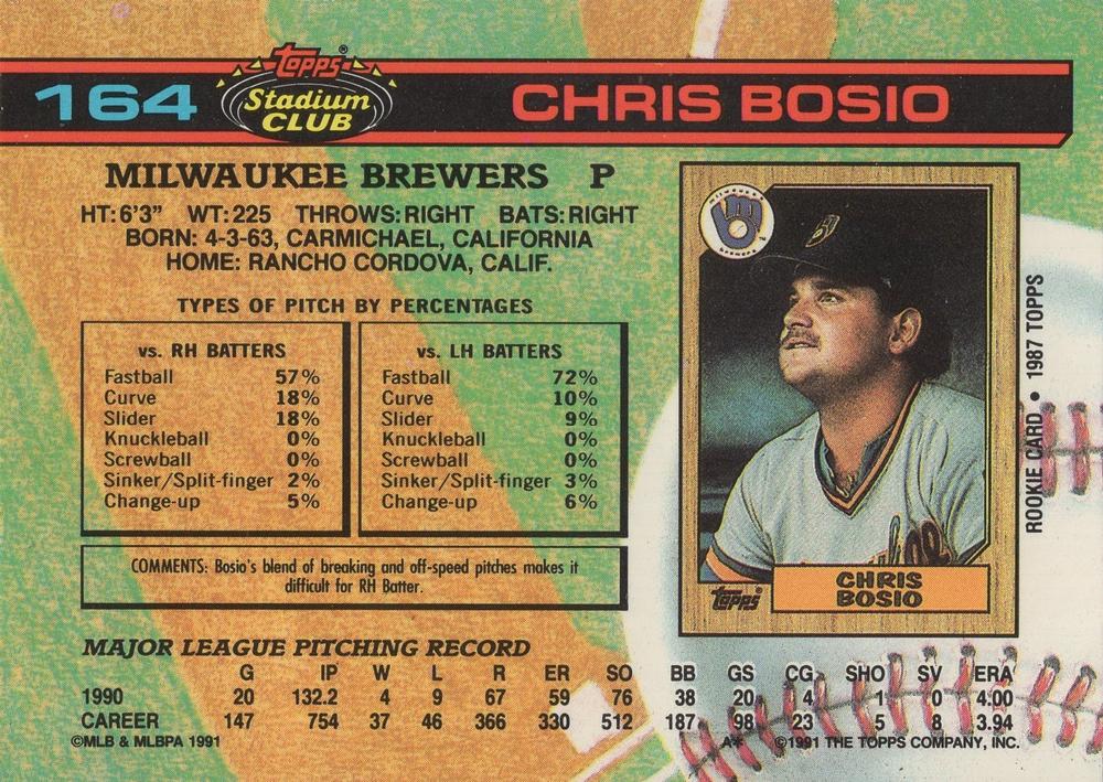 Chris Bosio  baseball card collectible - Main Image 2