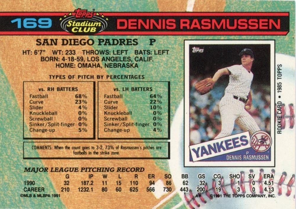 Dennis Rasmussen  baseball card collectible - Main Image 2