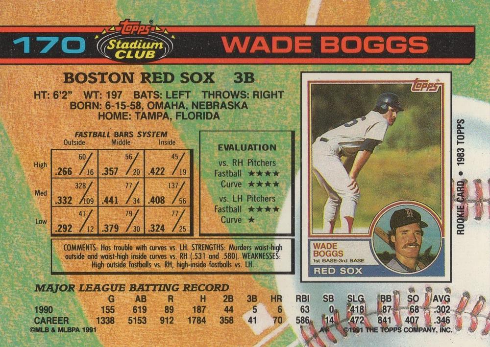 Wade Boggs  baseball card collectible - Main Image 2