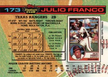 Julio Franco  baseball card collectible - Main Image 2