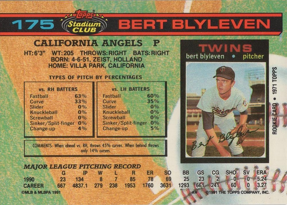 Bert Blyleven  baseball card collectible - Main Image 2