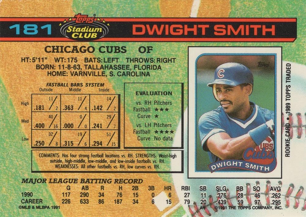 Dwight Smith  baseball card collectible - Main Image 2