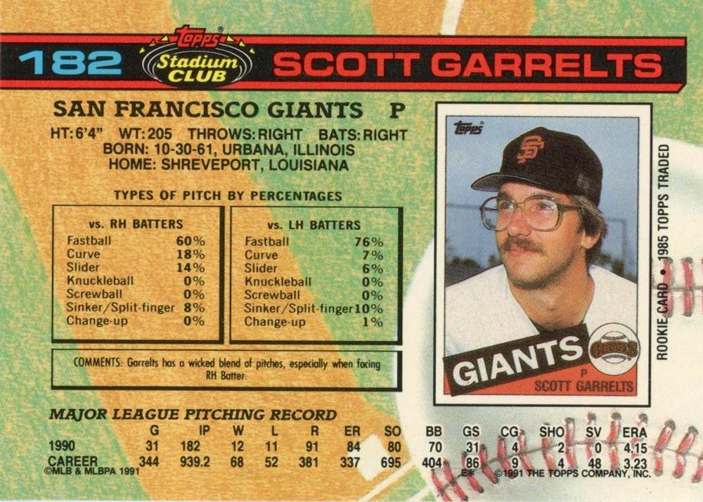 Scott Garrelts  baseball card collectible - Main Image 2