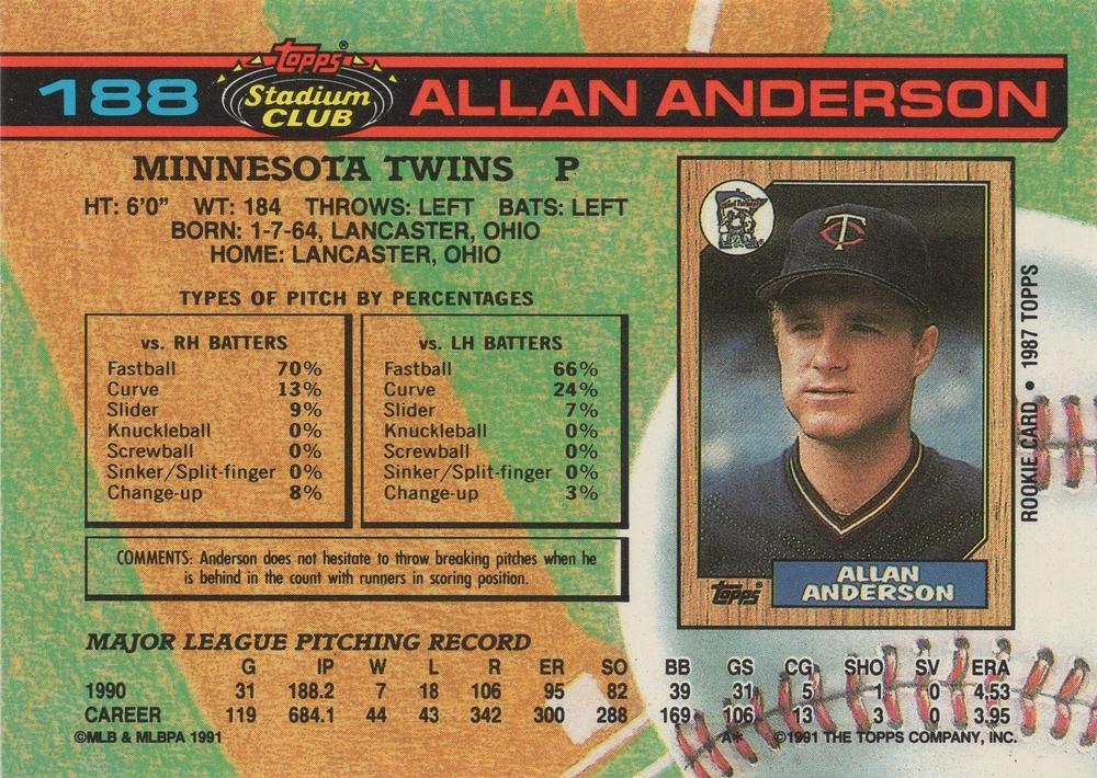 Allan Anderson  baseball card collectible - Main Image 2