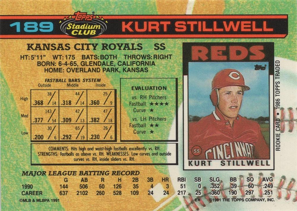 Kurt Stillwell  baseball card collectible - Main Image 2