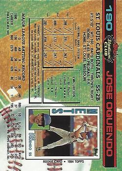 Jose Oquendo  baseball card collectible - Main Image 2