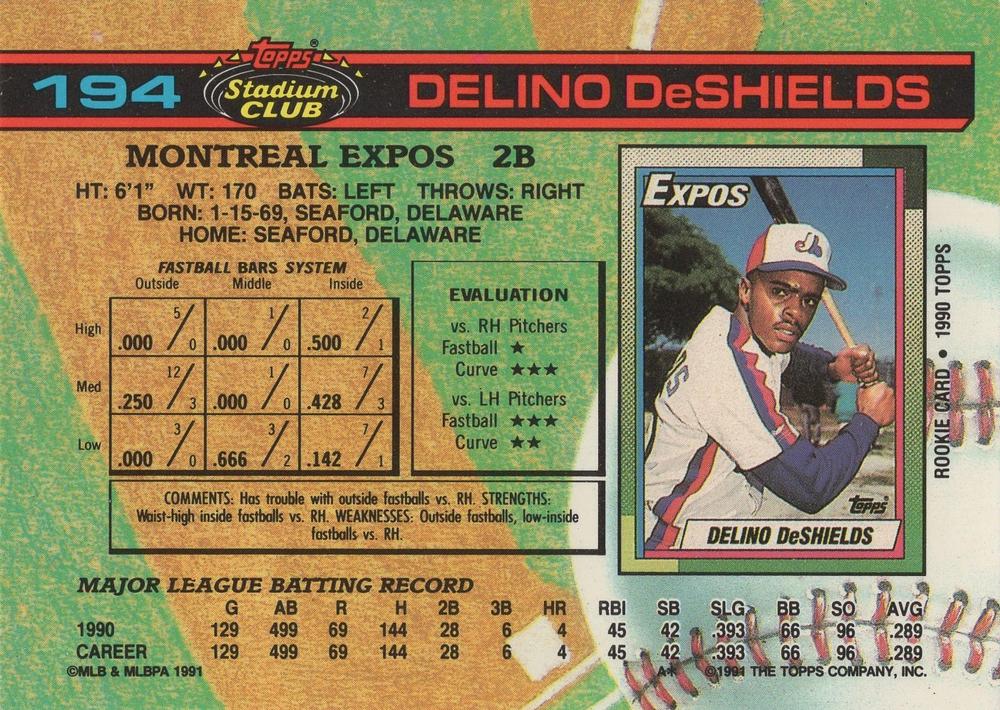 Delino DeShields  baseball card collectible - Main Image 2