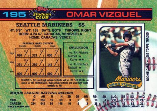Omar Vizquel  baseball card collectible - Main Image 2