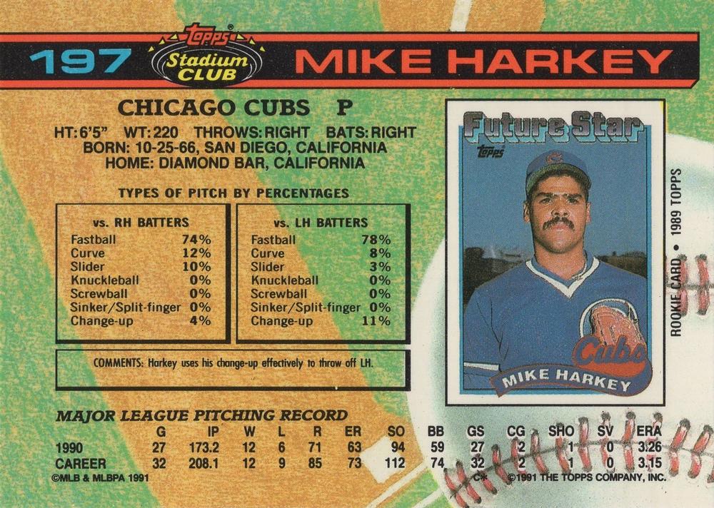 Mike Harkey  baseball card collectible - Main Image 2
