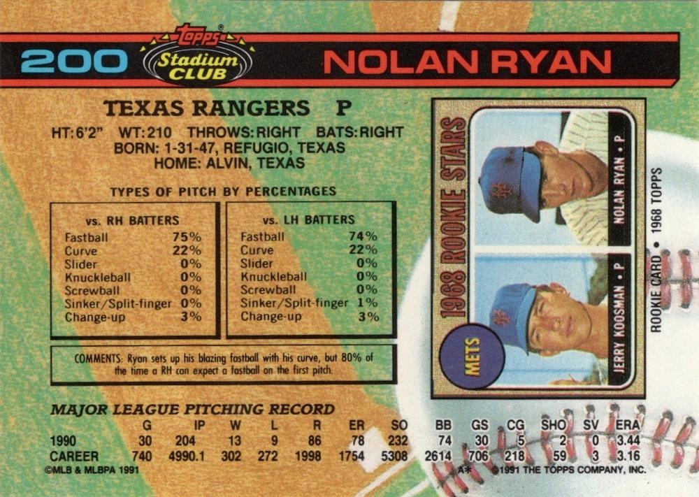 Nolan Ryan  baseball card collectible - Main Image 2