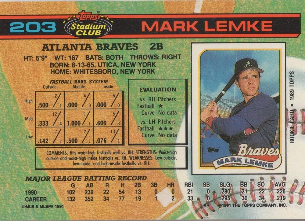 Mark Lemke  baseball card collectible - Main Image 2
