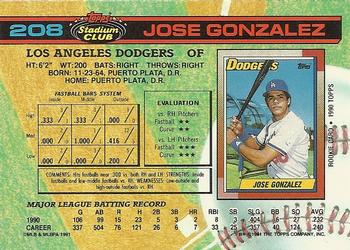 Jose Gonzalez  baseball card collectible - Main Image 2