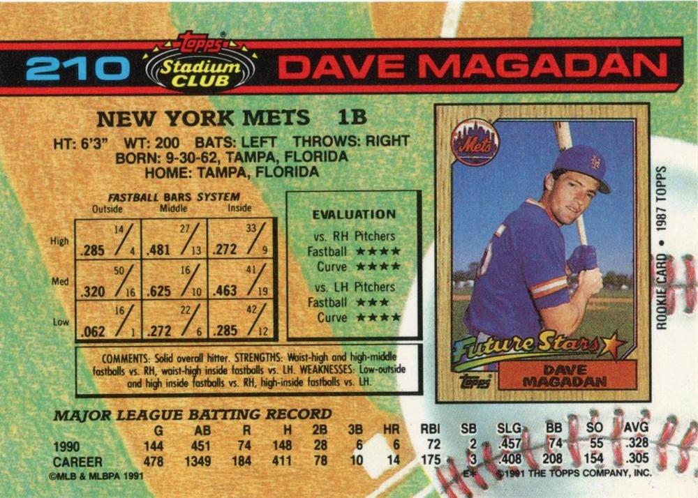 Dave Magadan  baseball card collectible - Main Image 2
