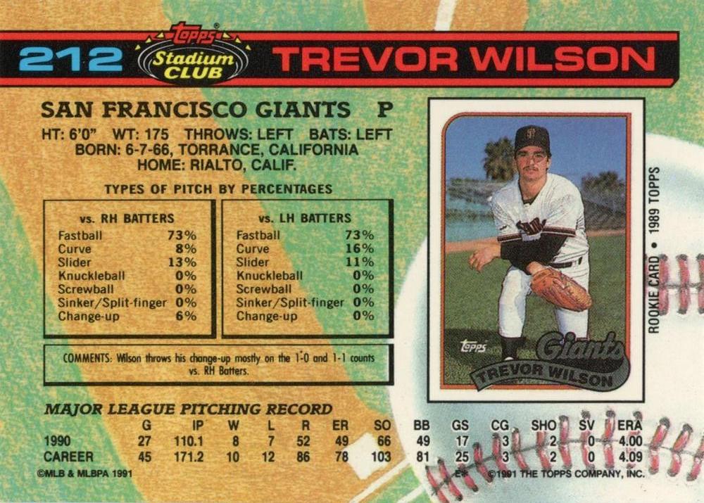 Trevor Wilson  baseball card collectible - Main Image 2