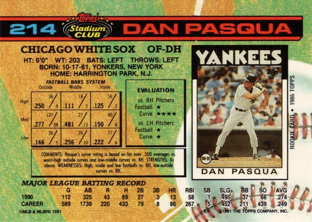 Dan Pasqua  baseball card collectible - Main Image 2