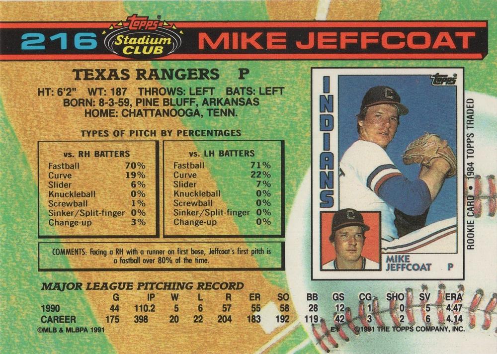 Mike Jeffcoat  baseball card collectible - Main Image 2
