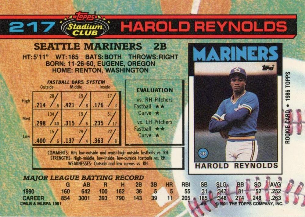 Harold Reynolds  baseball card collectible - Main Image 2