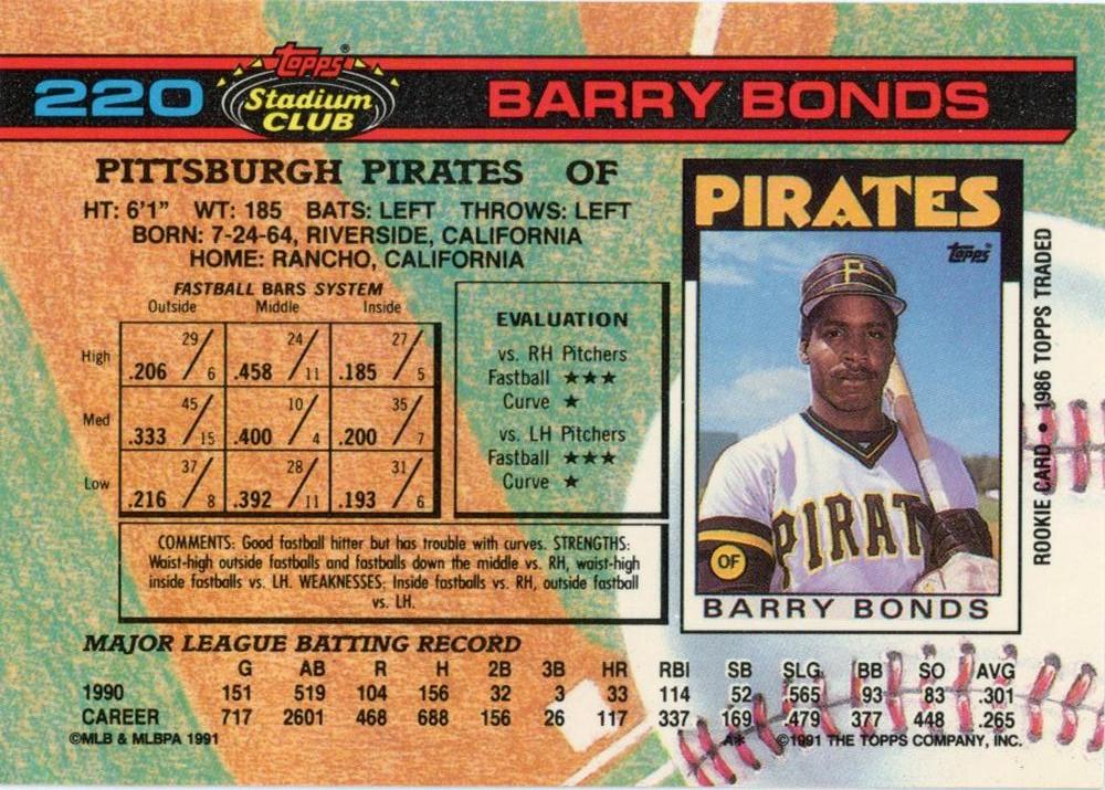Barry Bonds  baseball card collectible - Main Image 2