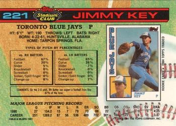 Jimmy Key  baseball card collectible - Main Image 2