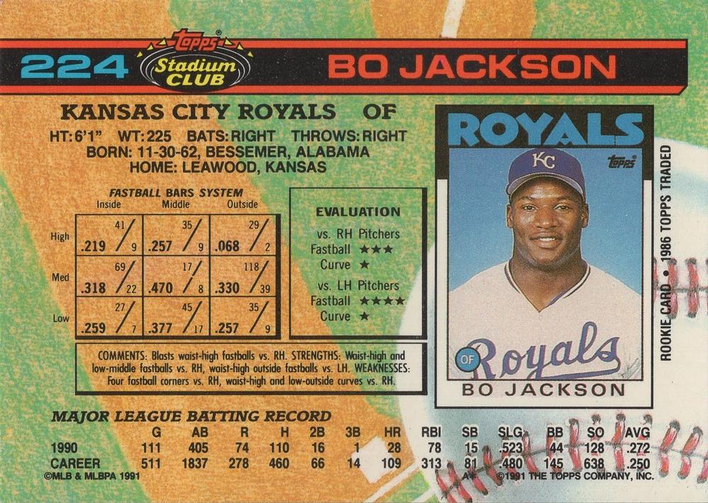 Bo Jackson  baseball card collectible - Main Image 2