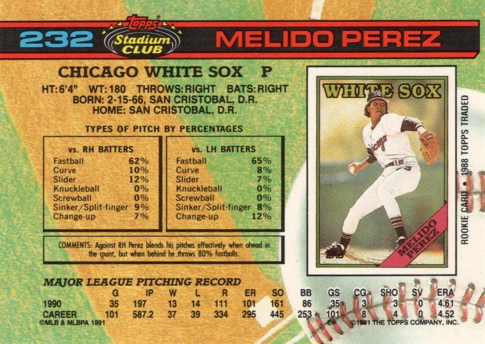Melido Perez  baseball card collectible - Main Image 2