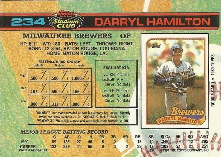 Darryl Hamilton  baseball card collectible - Main Image 2