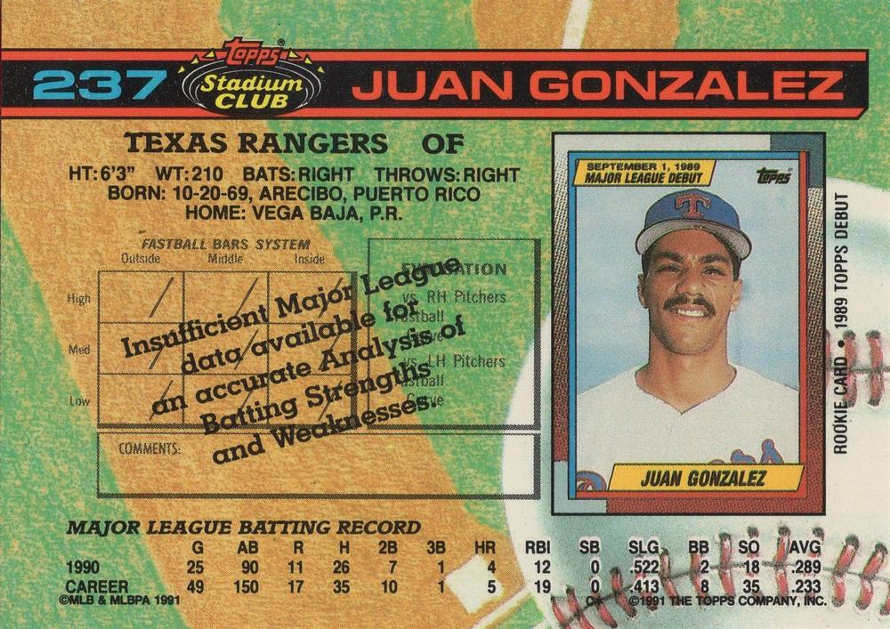 Juan Gonzalez  baseball card collectible - Main Image 2