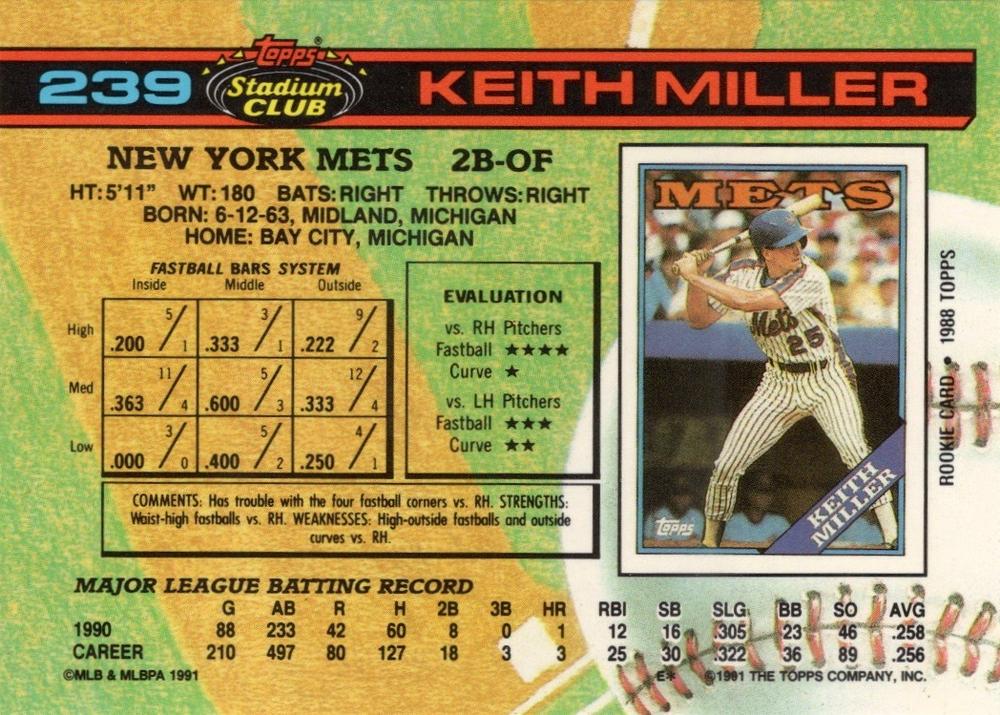 Keith Miller  baseball card collectible - Main Image 2
