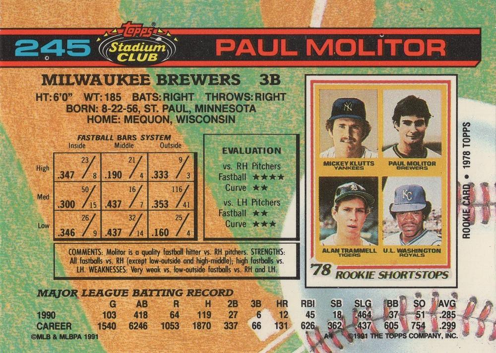 Paul Molitor  baseball card collectible - Main Image 2