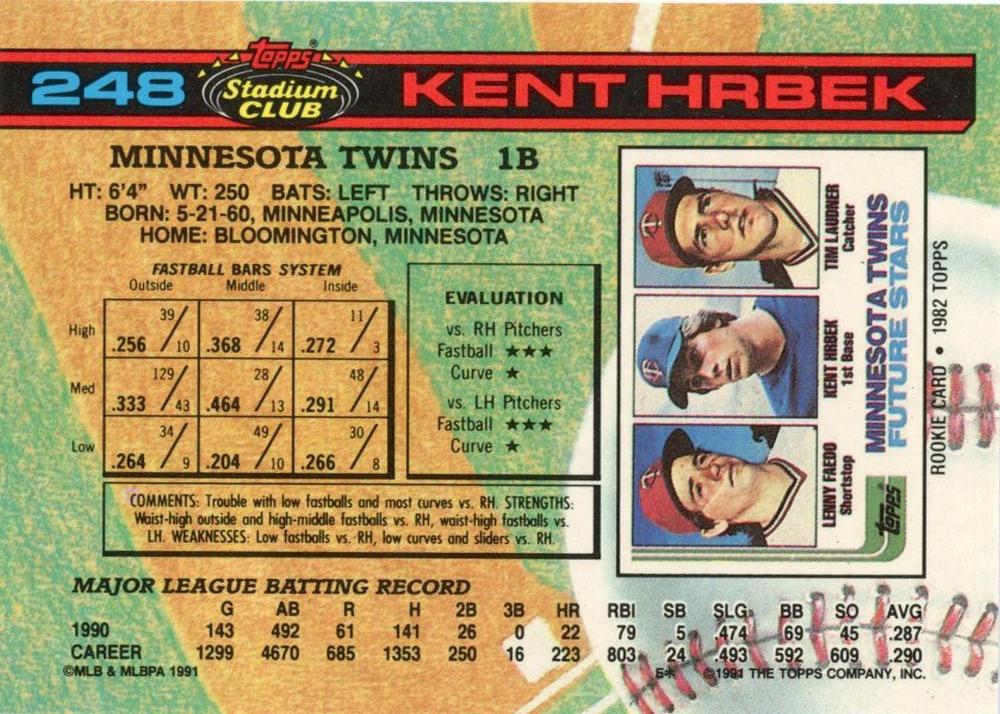 Kent Hrbek  baseball card collectible - Main Image 2