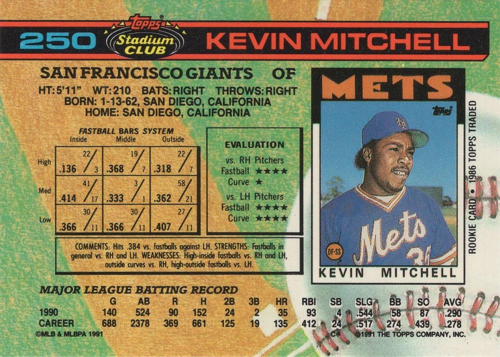 Kevin Mitchell  baseball card collectible - Main Image 2
