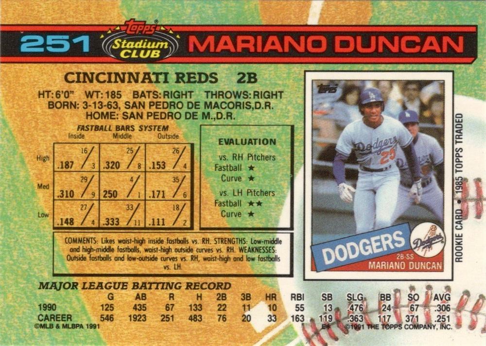 Mariano Duncan  baseball card collectible - Main Image 2