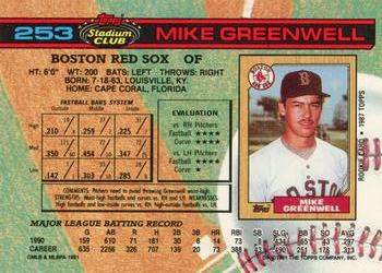 Mike Greenwell  baseball card collectible - Main Image 2