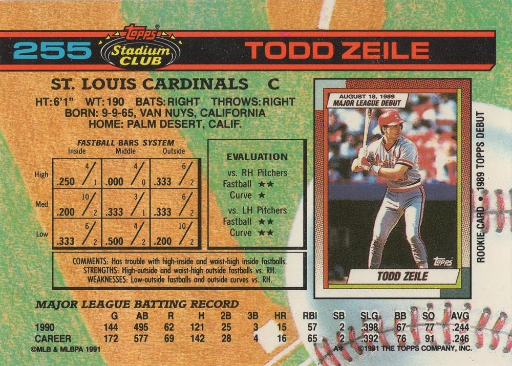 Todd Zeile  baseball card collectible - Main Image 2